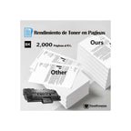 Toner Mlt-109 Compatible Con Samsung Scx-4300 Scx-4610